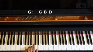 Despacito Super Easy Piano Tutorial With Notes! (Luis Fonsi & Daddy Yankee)