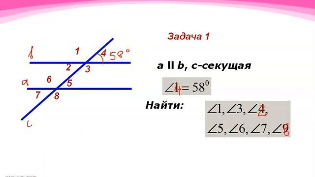 свойства параллельных прямых