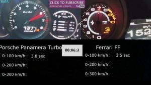 Porsche Panamera Turbo 2017 vs Ferrari FF