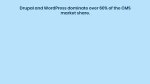 Drupal vs WordPress: Which is the Best CMS Platform? Differences Between Drupal and WordPress