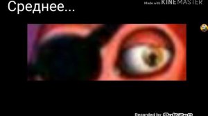 На сколько ты знаешь фнаф (угадай аниматроника по глазам) не судите строго