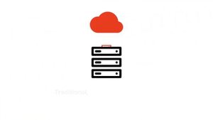 Why Kafka? | Microservices and Kubernetes | Event Driven Architecture