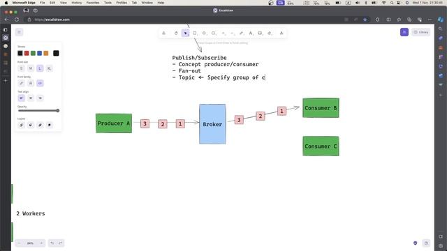 Asynchronous messaging - ความรู้ Cloud computing สำหรับ Dev งานยุ่ง [Part 9] смотреть онлайн