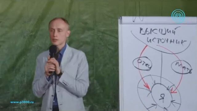 О принятии родительской любви (Олег Гадецкий)