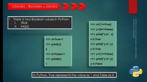 Python Tutorial For class 12