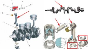 2 - Кривошипно-шатунный механизм (КШМ)