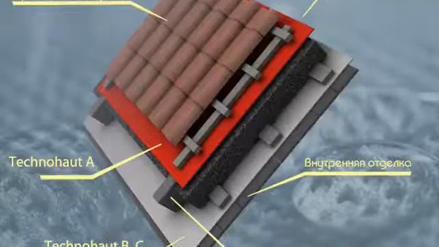 Инструкция к применению паро- ветро-защитной пленки Технохаут смотреть онлайн