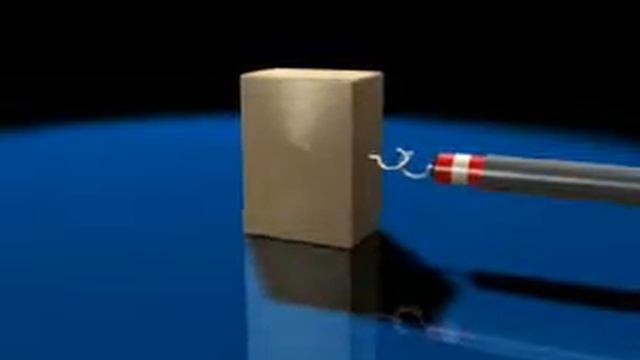 Сила трения скольжения. Зависимость от положения тела что скользит