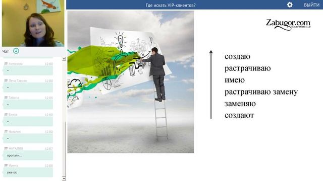 Где искать VIP клиентов. Юлия Алексеева, вебинар от 24.03.2017 смотреть онлайн