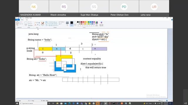 String class in Java смотреть онлайн