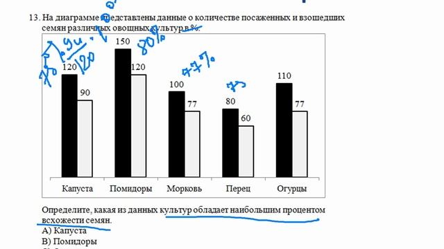 МГ Ошибки 1621 смотреть онлайн