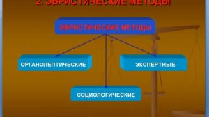 Лекция № 1. Тема: Методы товарной экспертизы