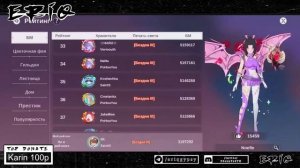 НОВЫЙ КЛАСС / НОВОЕ ОБНОВЛЕНИЕ NEVERLAND