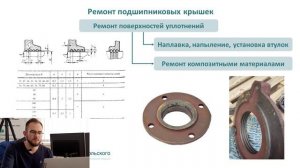 Дефекты электрических машин и особенности ремонта Часть 4