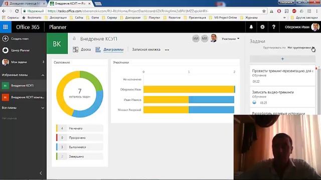 Управление проектом в MS Planner смотреть онлайн