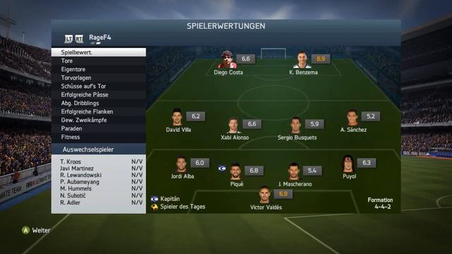 FIFA 14 Ultimate Team #24 - Spanien vs Spanien | Let's Play FIFA 14 | HD смотреть онлайн