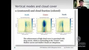 UW-AOS Colloquium - October 25, 2021 - Hiro Masunaga