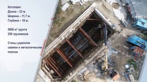 Уникальный проект реконструкции канализационного коллектора в Нижнем Новгороде