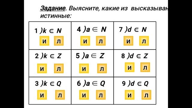 Рациональные и иррациональные числа. Алгебра 8-класс