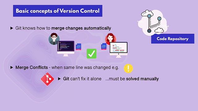 Git Fundamental: What is Version Control and Collaboration | Git Tutorial for Beginners