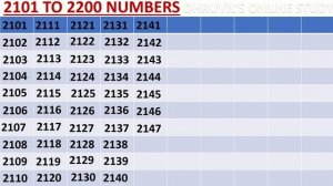 2101 To 2200 Numbers |Write 2101 To 2200 Numbers Pronounce 2101 To 2200 Numbers Numbers 2101 To 220