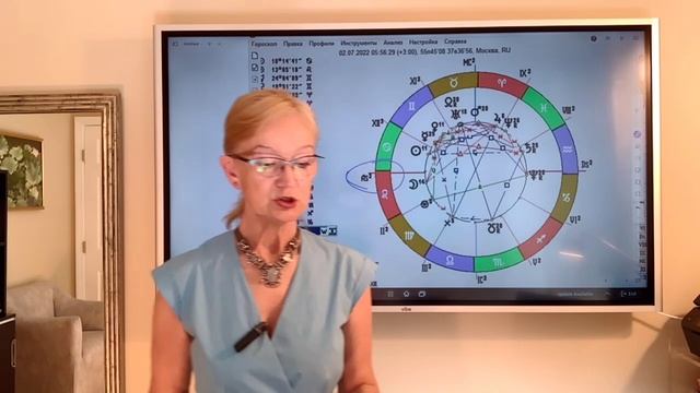 Лев- гороскоп на июль 2022. Освобождение. Уединение. Погружение в себя. Скрытая активность. Тайны.