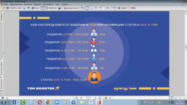 TON BOOSTER презентация от 9 ноября 2022г  Как получать тысячи подарков в TONCoin от людей из разны