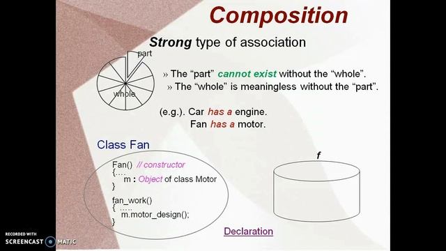 object oriented programming concepts in tamil part6 - class relationships