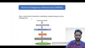 Role of parasites in psychiatric disorders