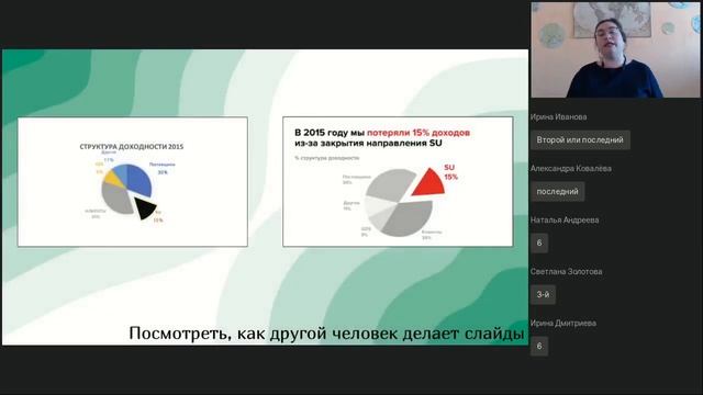 Как обучить школьников и студентов делать хорошие презентации