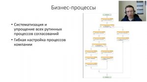 CRM для производства: как настроить Битрикс 24 для производственной компании.