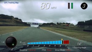 Camaro ZL1 destroys Porsche GT3s at Laguna Seca !