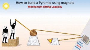 Build a Pyramid using magnets-Part 3 "Weights lifting tool and mechanism"