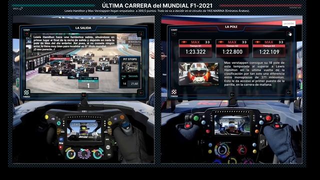 Última Carrera Mundial F12021