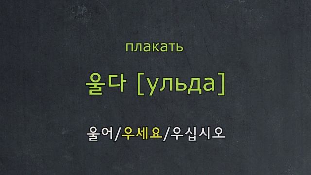 50 самых основных глаголов - ПОВЕЛИТЕЛЬНОЕ НАКЛОНЕНИЕ