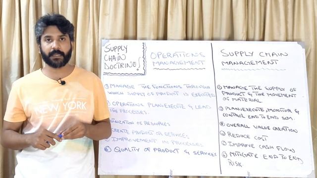 Operations Vs Supply Chain | Difference Between Operations Management And Supply Chain Management смотреть онлайн