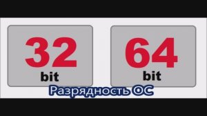 Информатика вокруг! (Часть 5. Разрядность ОС).