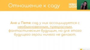 НШ | Литература. Образ сада в комедии «Вишневый сад» А.П. Чехова