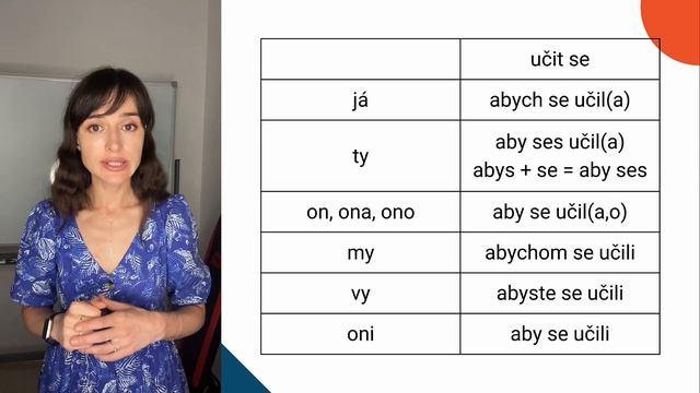Курс “Чешский с A1 до A2”: aby-věty - предложения с союзом aby смотреть онлайн