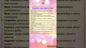 Знаки зодиака