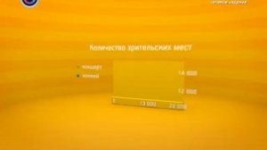 Как устроен дворец "Мегаспорт"