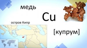 Химия. Урок 2. Как читать химические формулы.