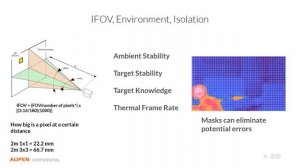 Thermal Imaging Webinar