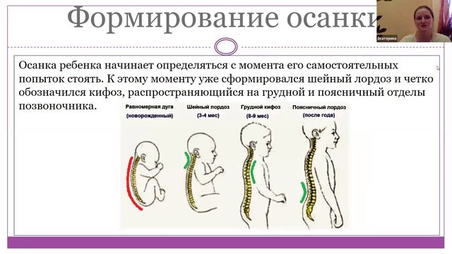 20240209 СЗ Рита 21 Преподавание Хатха, Крия, Мантра, Пранаяма Йоги Анатомия и Физиология смотреть онлайн