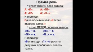 Предложение. Предложение с прямой речью. Схема предложения