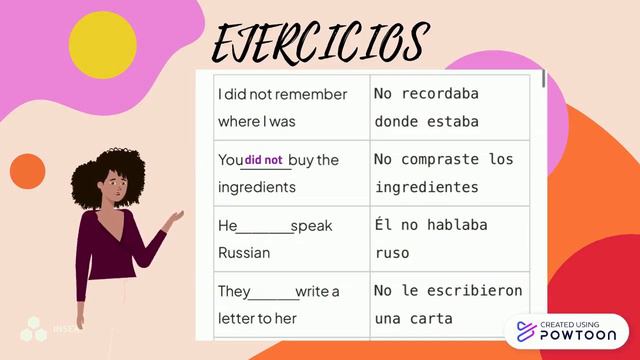 Past simple negative form смотреть онлайн