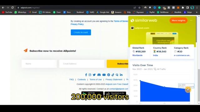 FREE Ads -?5 Sites To Post CPA & Affiliate Links & Make SALES! смотреть онлайн