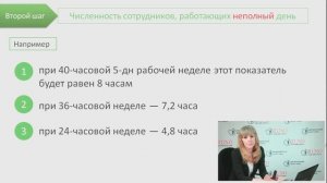 Расчет среднесписочной численности сотрудников