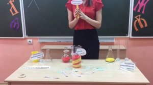 Урок русского языка «Причастие как часть речи»