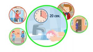3-и классы. Детям о профилактике респираторных заболеваний.